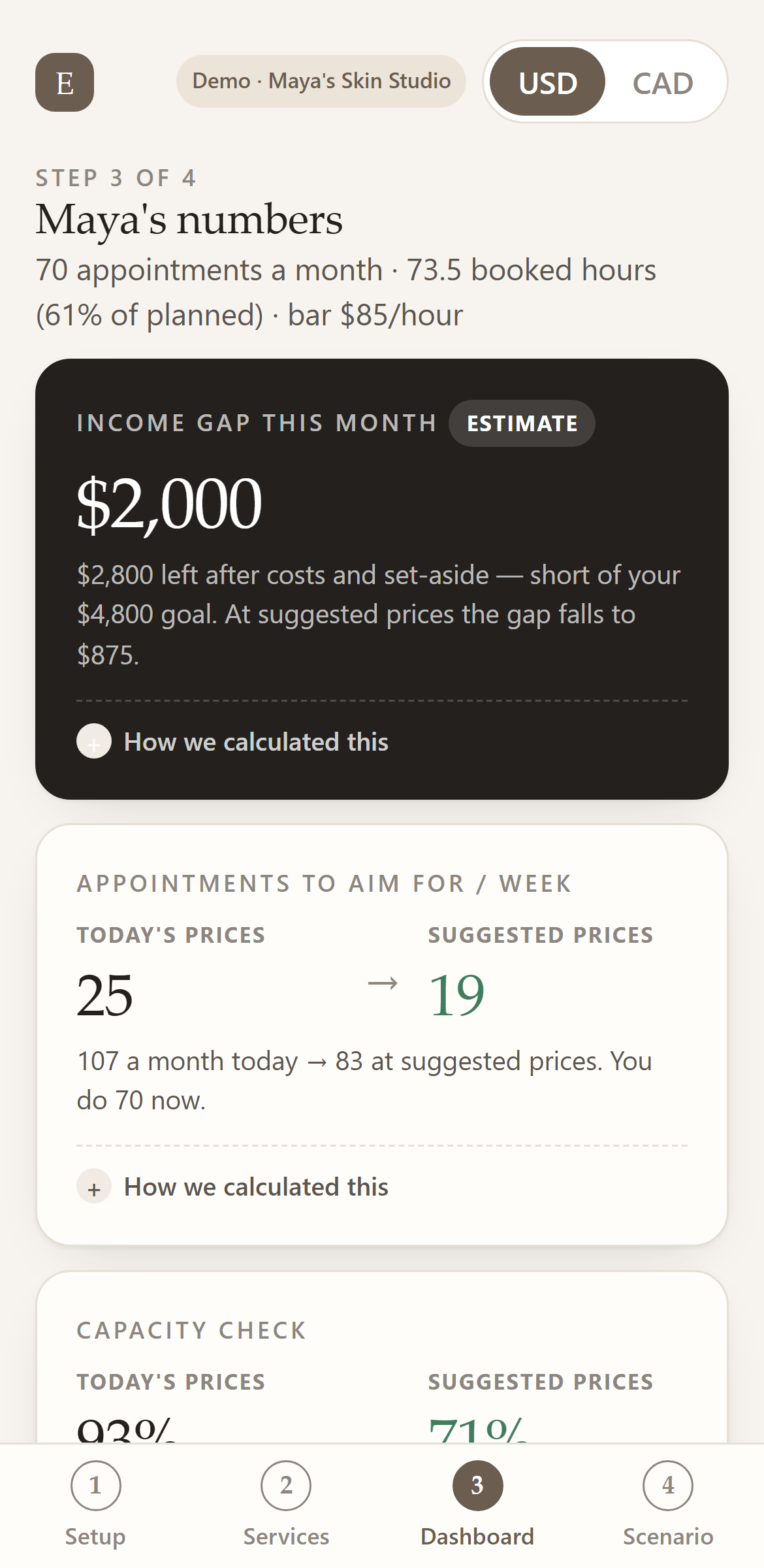 The engine’s dashboard on a phone, showing the fictional demo studio: income gap this month $2,000, appointments to aim for per week 25 at today’s prices and 19 at suggested prices, capacity 93% and 71%.