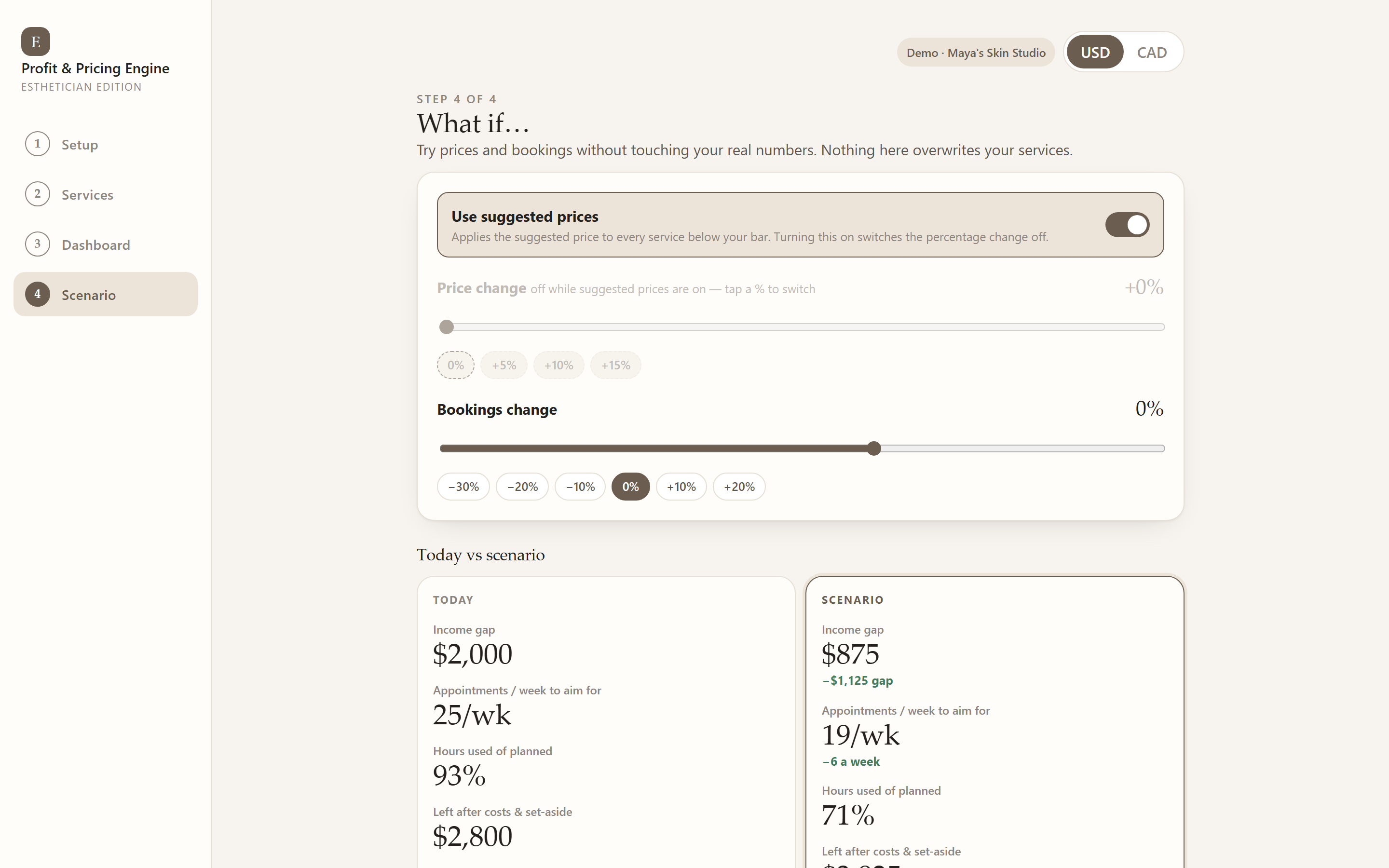 The Scenario Planner with suggested prices applied.